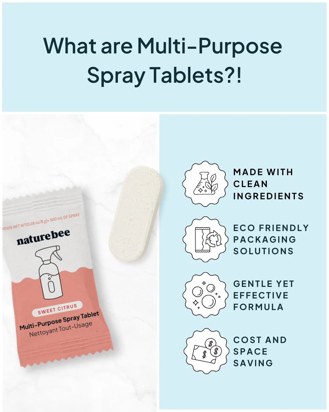 NEW Multi-Purpose Concentrated Spray Refill Tablets - Antibacterial, Travel-friendly, Vegan, Non-toxic
