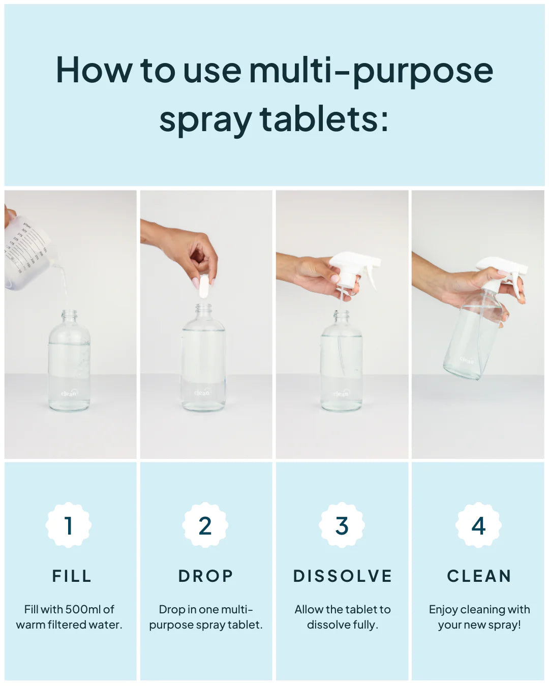 NEW Multi-Purpose Concentrated Spray Refill Tablets - Antibacterial, Travel-friendly, Vegan, Non-toxic