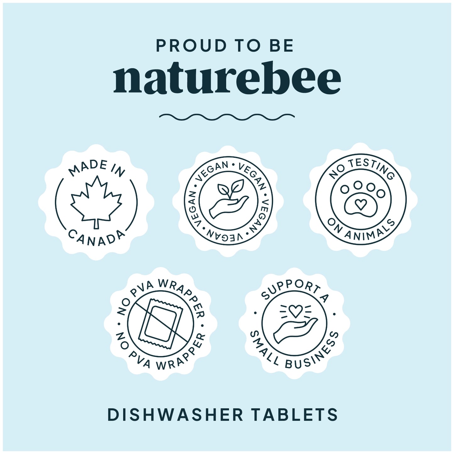 Naked Dishwasher Detergent Tablets - No Polymer Wrapping, PVA-free, Antibacterial, Natural, Vegan, Fragrance-free