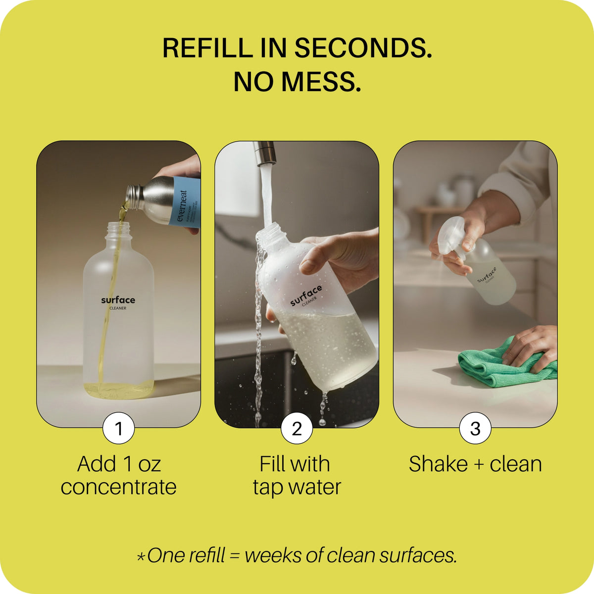 Multi-surface Cleaner Concentrate - Probiotic, Anti-bacterial, Anti-microbial, Anti-viral, Kid-Safe